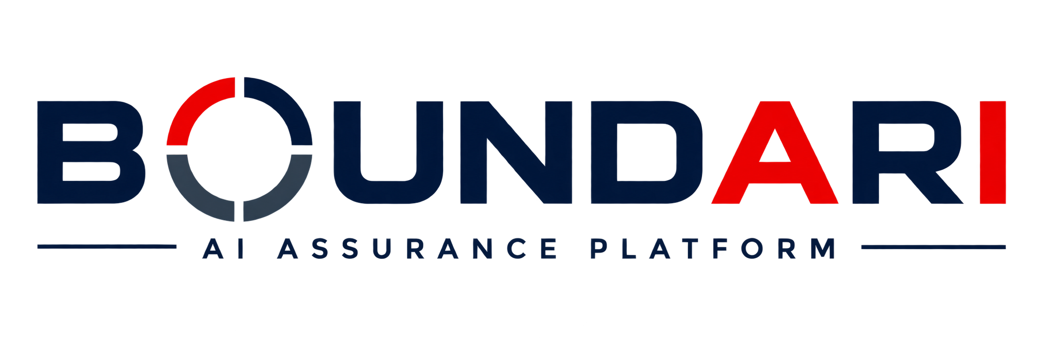 Boundari